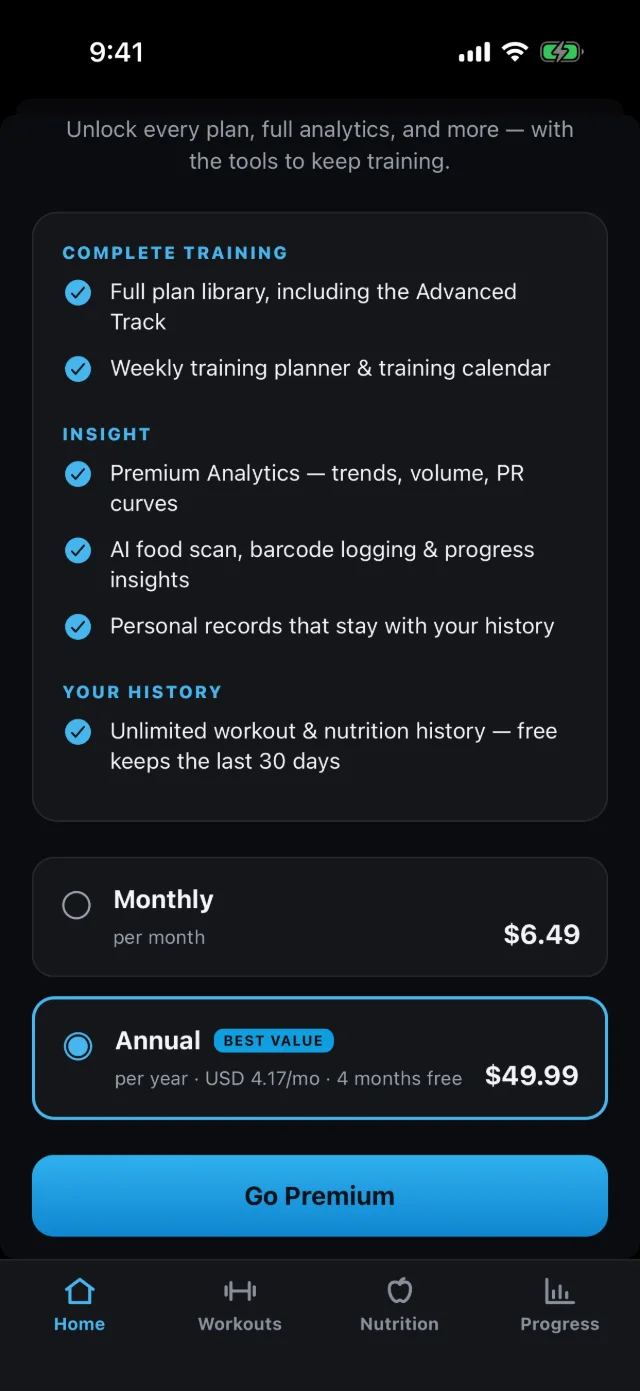 The upgrade screen members see: what Premium unlocks, monthly and annual prices, and a Go Premium button.